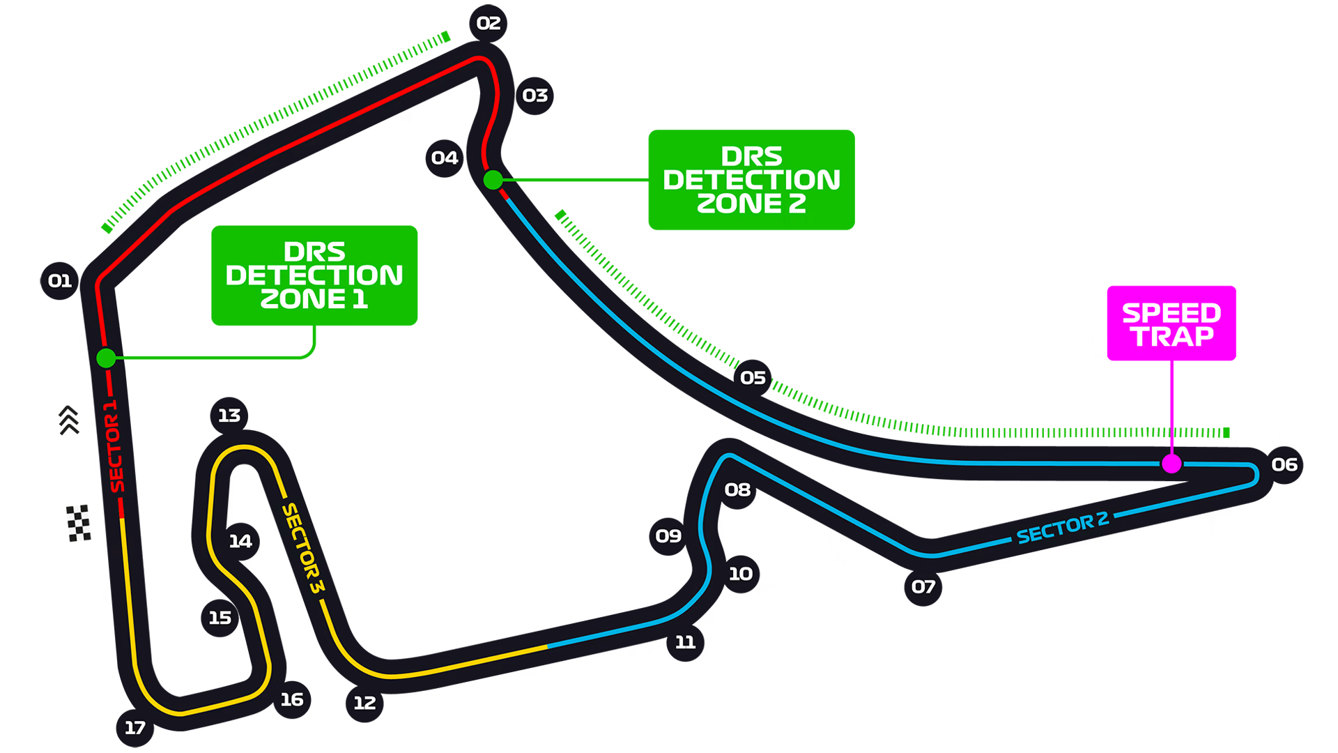 Hockenheimring