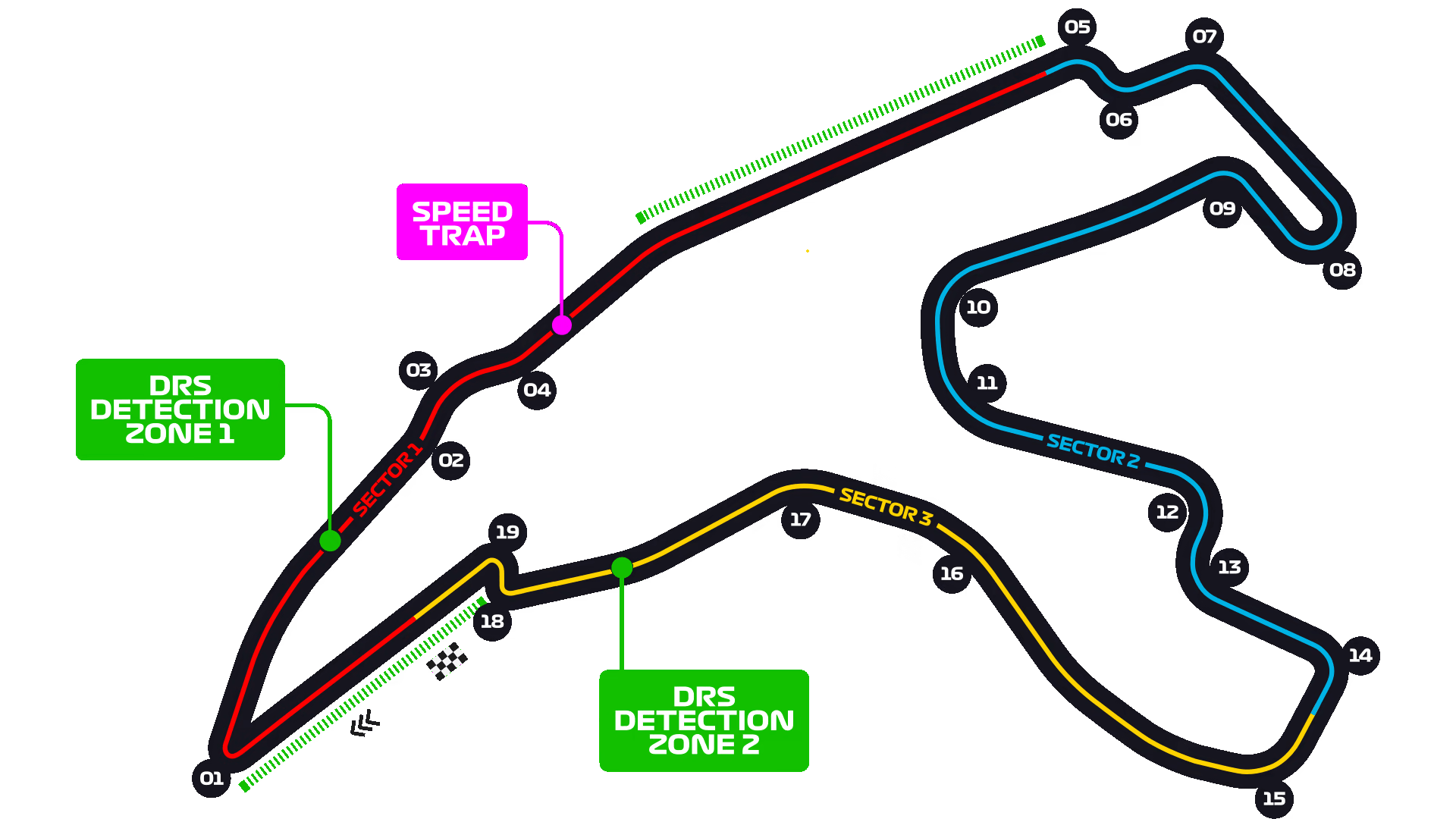 Spa-Francorchamps