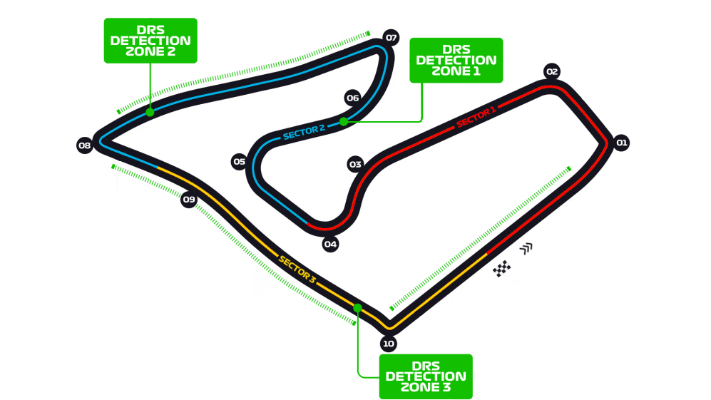Red Bull Ring Reverse
