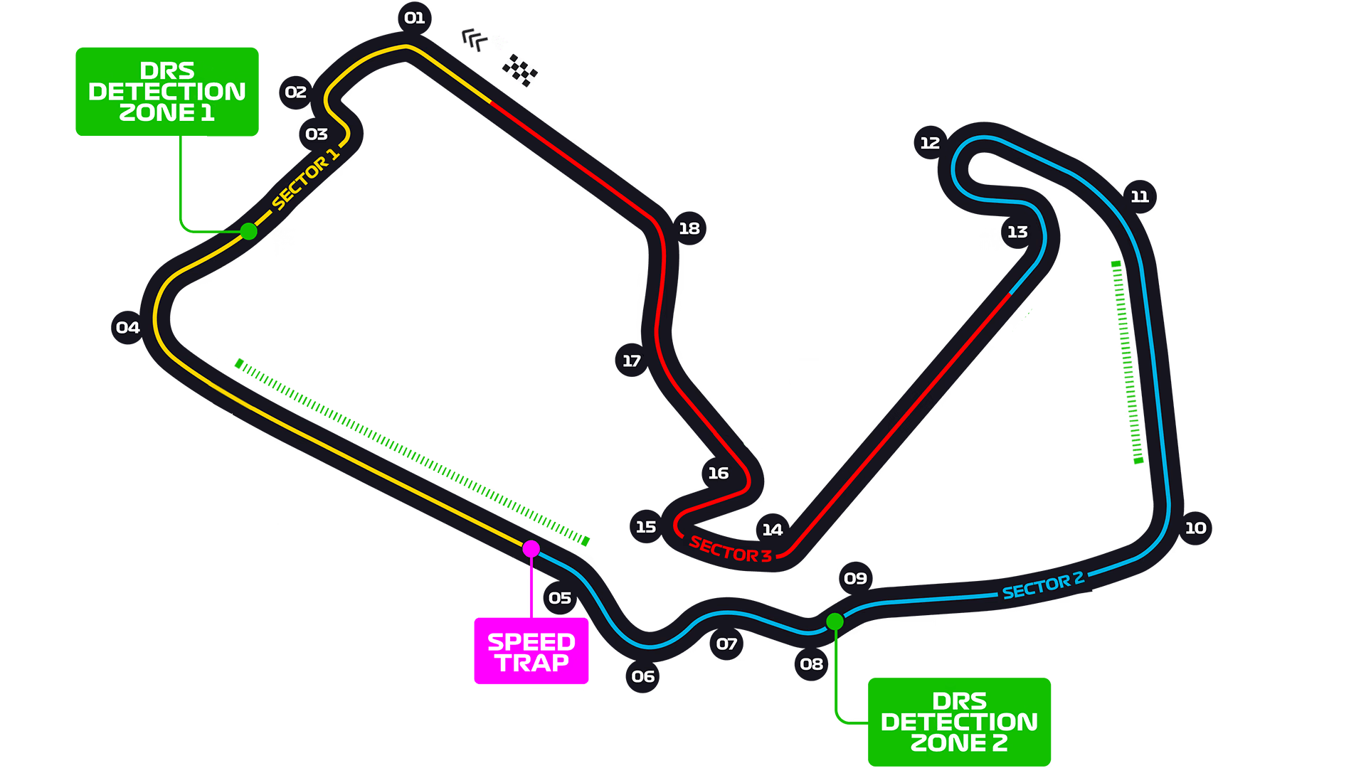 Silverstone Reverse
