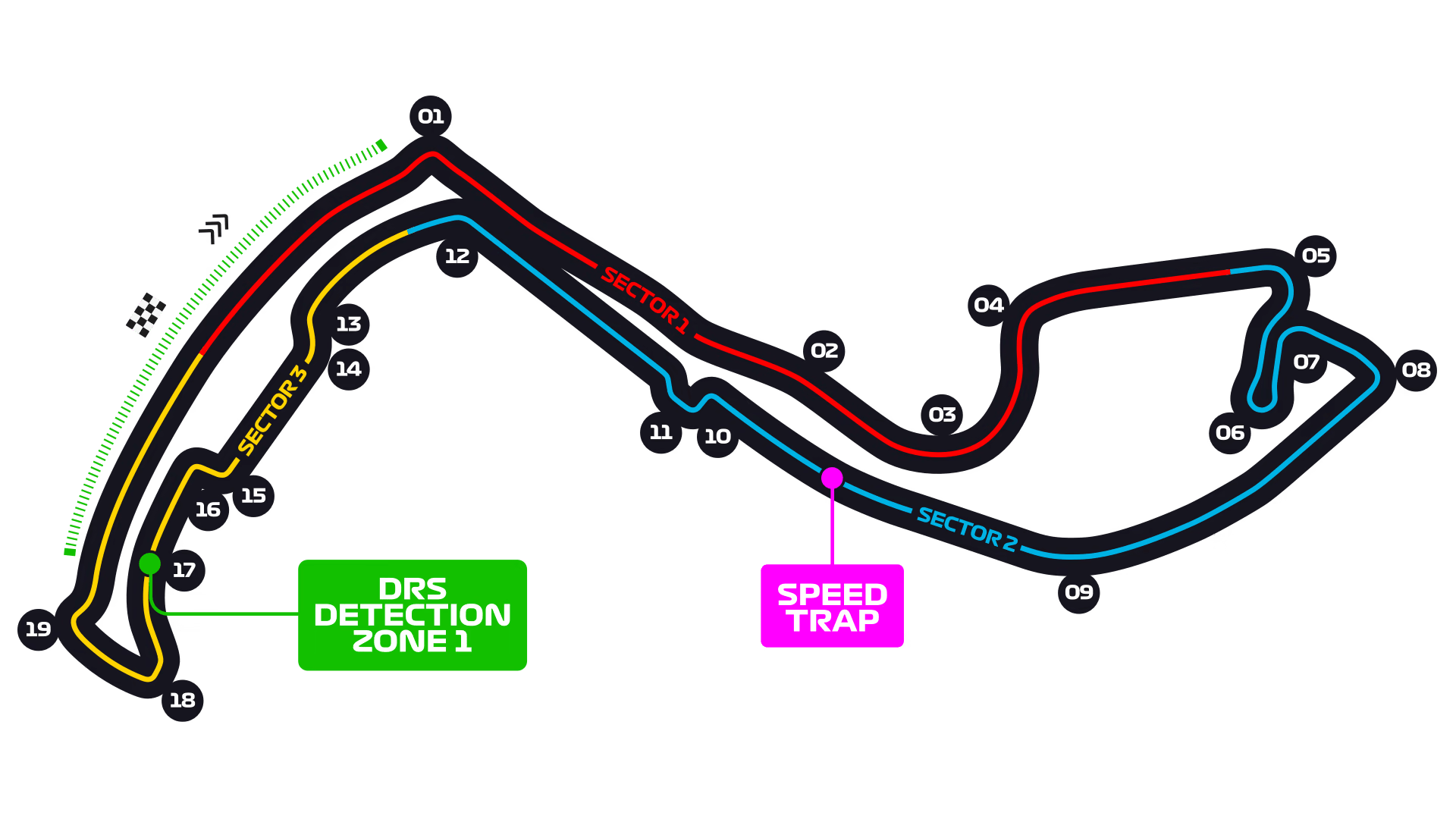Monaco